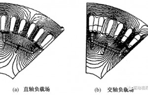 电动汽车用永磁同步电动机场路结合设计计算