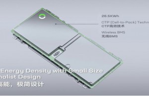 新能源纯电动汽车换电模式技术探讨