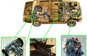 Bosch单环式推力钢带（SLB）结构介绍