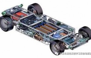 闲话自动驾驶的工程化落地（扩展图像版）