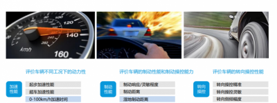 驾驶性能如何比?CCRT测试告诉你