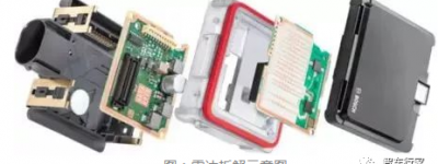 一种 AEBS 毫米波雷达的测试方法及其应用