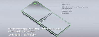 新能源纯电动汽车换电模式技术探讨